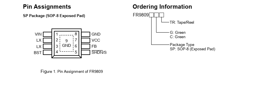 FR9809大電流降壓芯片代理商