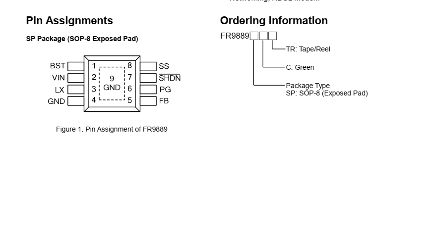 FR9889經(jīng)典降壓芯片，代理含稅FR9889