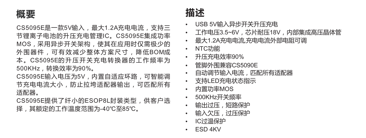 CS5095E代理商，原裝現(xiàn)貨，技術(shù)支持