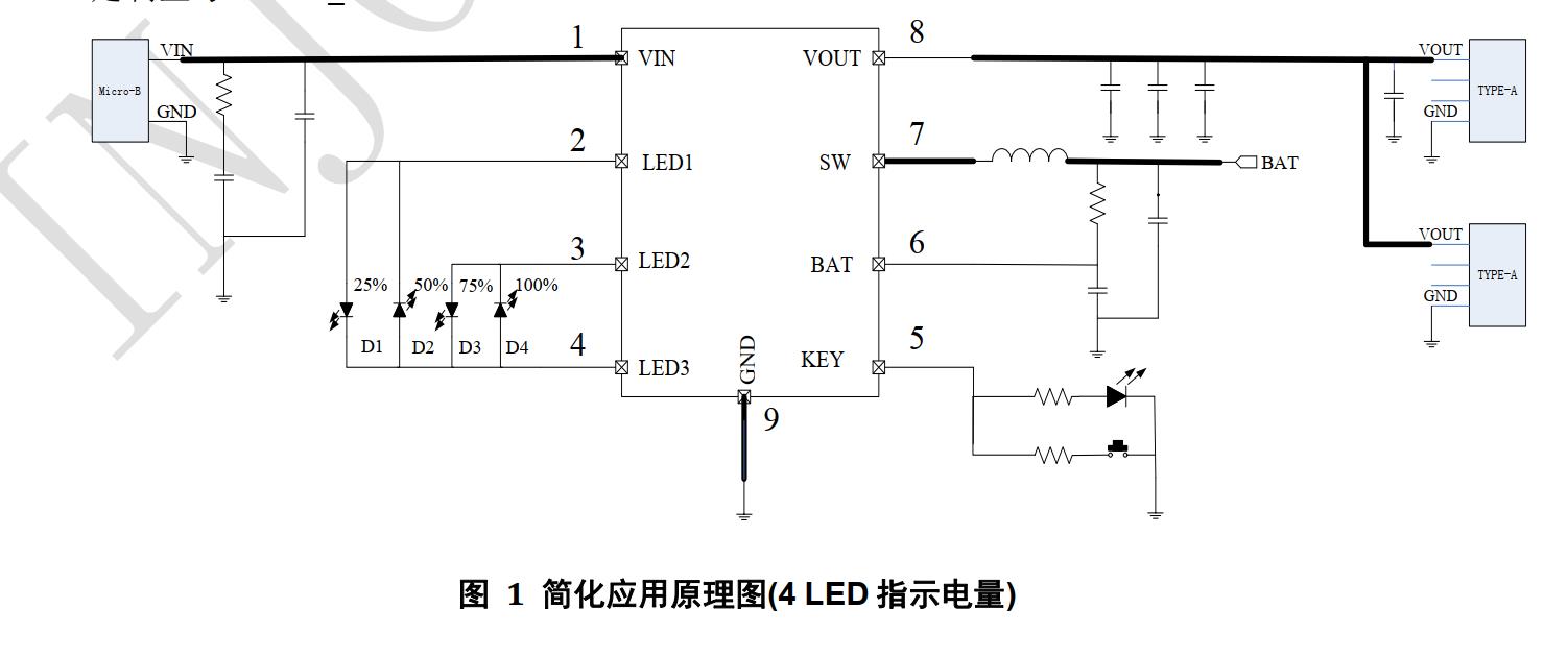 IP5306代理商，原裝現(xiàn)貨