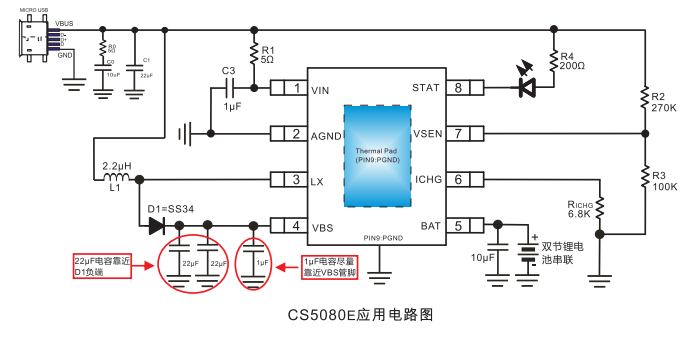 CS5080上海智浦欣微，代理商，原裝現(xiàn)貨