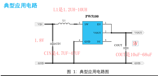 1.8V轉5V的升壓電源電路芯片