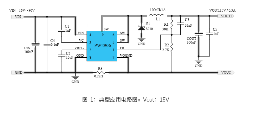 PW2906原裝現(xiàn)貨，技術(shù)支援