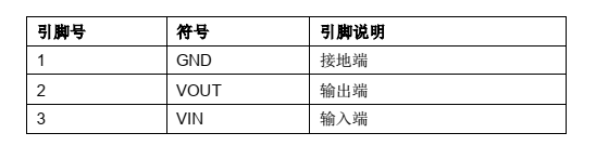 PW6218代理商，原裝現(xiàn)貨