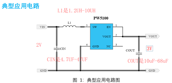 2V轉(zhuǎn)3V，2.4V轉(zhuǎn)3V的電源芯片電路圖