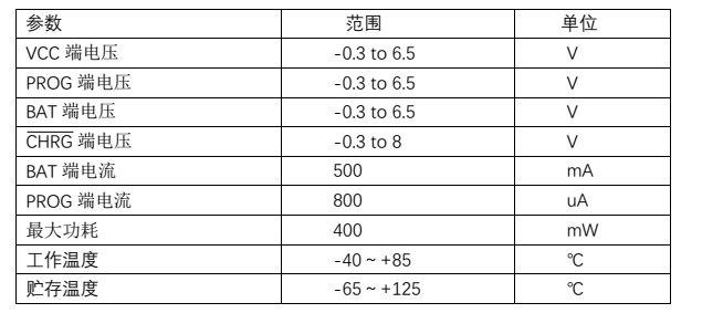 PW4054代理商，原裝現(xiàn)貨