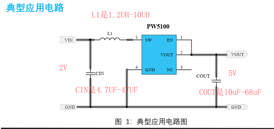 2V轉(zhuǎn)5V輸出，2.4V轉(zhuǎn)5V輸出，DC-DC同步整流升壓電路