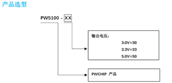 1V升壓到3V的芯片，1V升壓3.3V電路圖