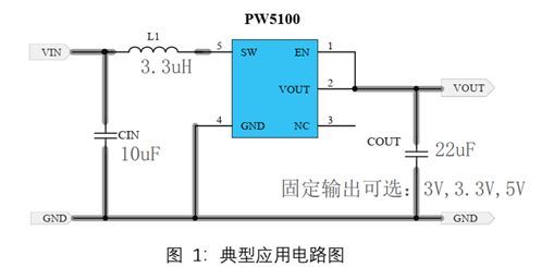 1V轉3.3V穩(wěn)壓供電的芯片電路圖