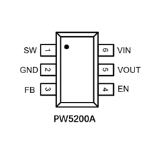 PW5200C原裝現(xiàn)貨，技術(shù)支援