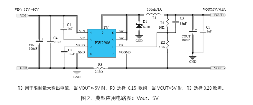 PW2906原裝現(xiàn)貨，技術(shù)支援