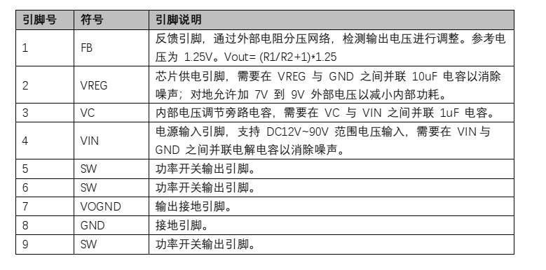 PW2906原裝現(xiàn)貨，技術(shù)支援