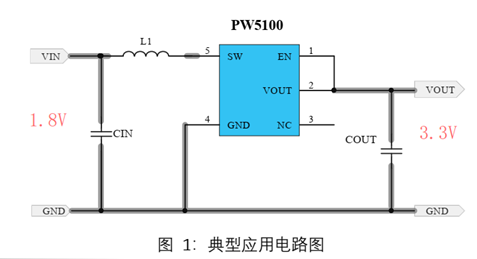 1.8V轉3V，1,8V轉3.3V電源芯片的規(guī)格書參數