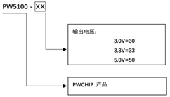 1.2V轉(zhuǎn)5V穩(wěn)壓芯片，低功耗電路