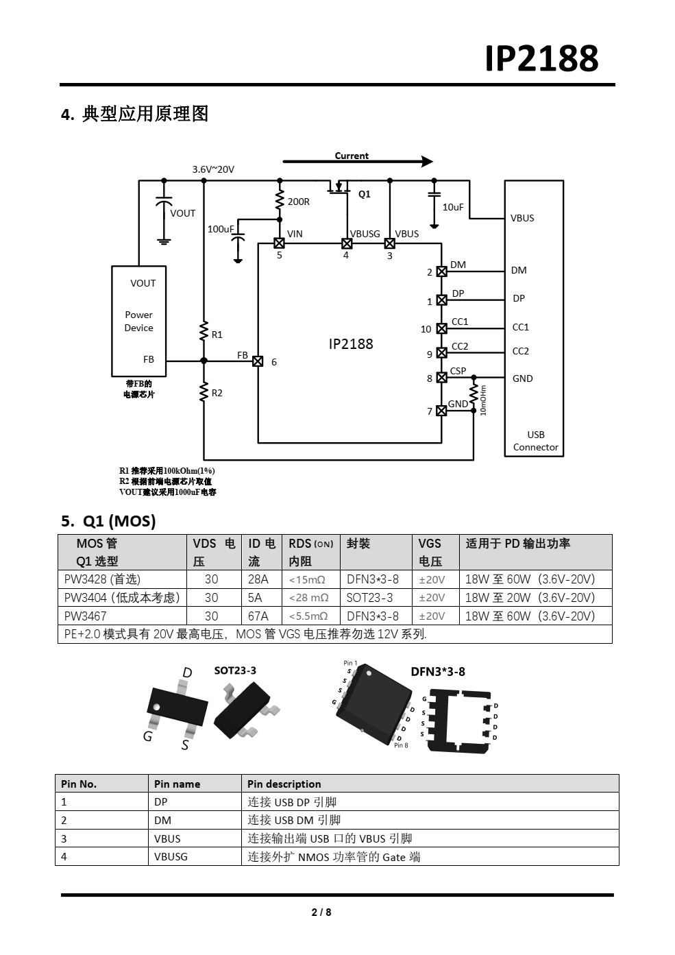 IP2188集成 12 種協(xié)議、 可于 USBC 端口的快充協(xié)議 IC