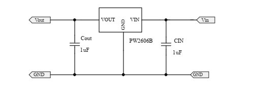 藍(lán)牙耳機(jī)OVP芯片 ，過溫保護(hù)（OTP）功能，過熱保護(hù)停機(jī)和自動(dòng)恢復(fù)功能