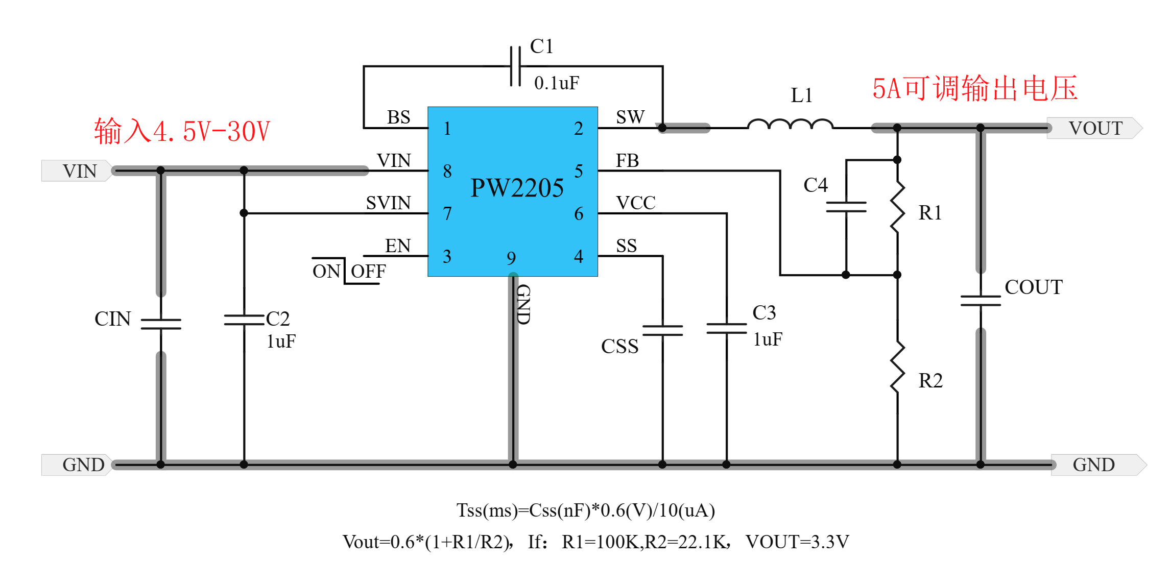 24V轉(zhuǎn)3.3V芯片，同步降壓DC-DC轉(zhuǎn)換器5A輸出電流