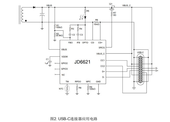 JD6621快速充電協(xié)議，帶有PPS 控制器的USB-PD3.0