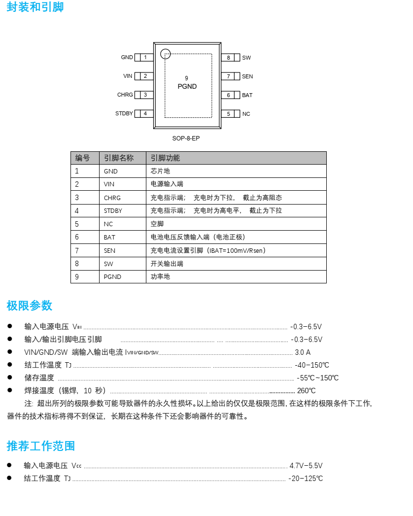 3A鋰電池充電管理IC,PW4035