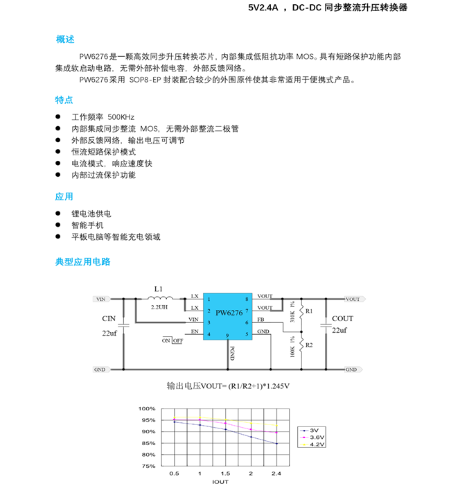 FP6276可過EMI版本升壓芯片