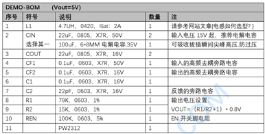 24V轉(zhuǎn)5V,24V轉(zhuǎn)3.3V穩(wěn)壓芯片的電路圖,PCB和BOM