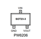 24V轉(zhuǎn)5V,24V轉(zhuǎn)3.3V穩(wěn)壓芯片的電路圖,PCB和BOM