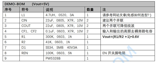 鋰電池升壓芯片，IC電路圖資料