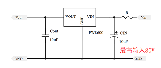 60V 轉(zhuǎn)5V，60V轉(zhuǎn)3.3V，60V轉(zhuǎn)3V開關(guān)降壓芯片和LDO