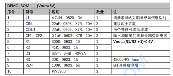 鋰電池升壓芯片，IC電路圖資料