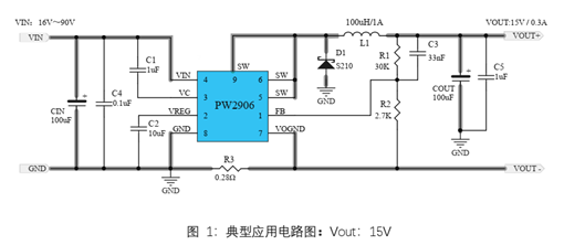 42V轉(zhuǎn)24V,20V, 15V,12V,9V降壓電源芯片,1A-3A選型