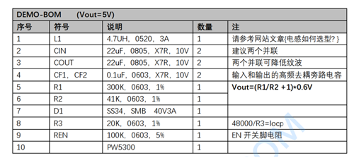 3.7V升壓5V，3.7V轉(zhuǎn)5V電路圖芯片