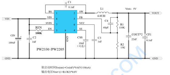 24V轉(zhuǎn)5V,24V轉(zhuǎn)3.3V穩(wěn)壓芯片的電路圖,PCB和BOM