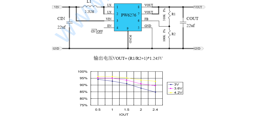 代理PW6276,高效同步升壓轉(zhuǎn)換芯片