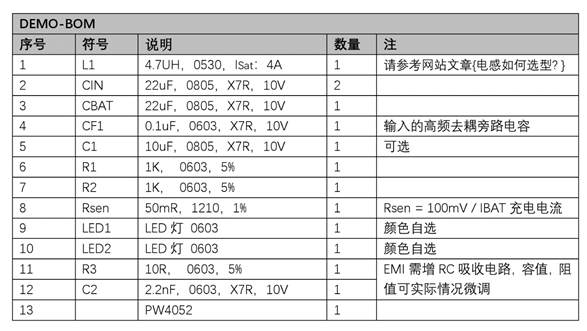 SLM6500充電板的電磁干擾EMI措施