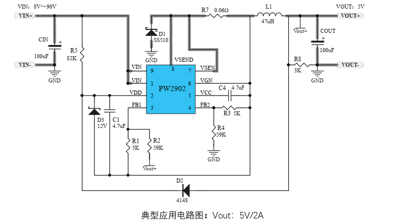 代理PW2902芯片，原裝，現(xiàn)貨直銷，技術(shù)支援