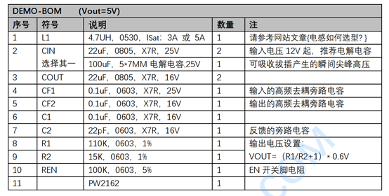 5V升壓12.6V芯片電路圖，三節(jié)鋰電池充電