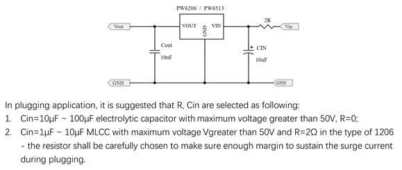 24V轉(zhuǎn)5V,24V轉(zhuǎn)3.3V穩(wěn)壓芯片的電路圖,PCB和BOM