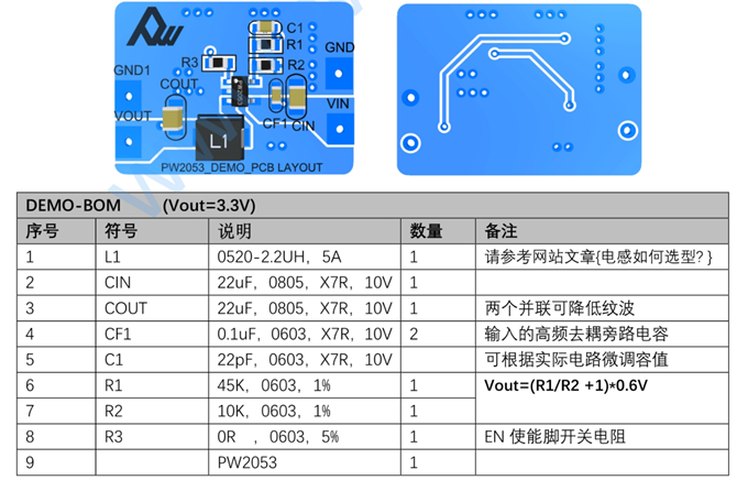 鋰電池3.7V轉3V，1.5V的穩(wěn)壓和降壓芯片