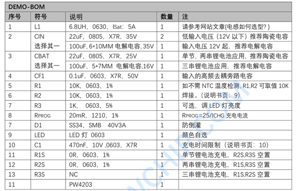 單節(jié)鋰電池充電管理芯片，IC電路圖