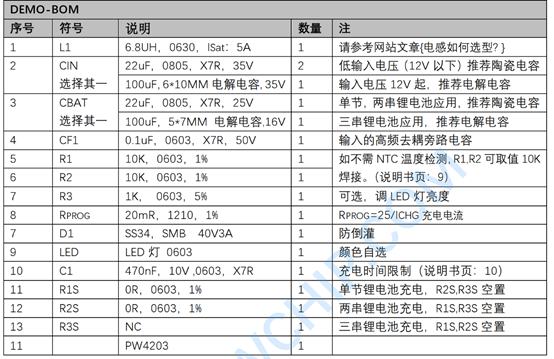 5V升壓12.6V芯片電路圖，三節(jié)鋰電池充電