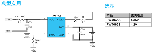 單節(jié)鋰電池充電管理芯片，IC電路圖