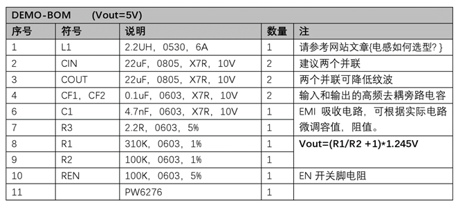 鋰電池升壓芯片，IC電路圖資料