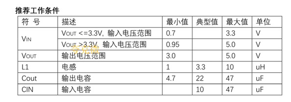 干電池升壓芯片