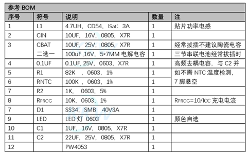 5V升壓12.6V芯片電路圖，三節(jié)鋰電池充電