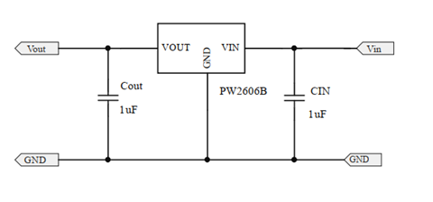 USB限流IC，限流開(kāi)關(guān)保護(hù)芯片