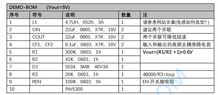 鋰電池升壓芯片，IC電路圖資料