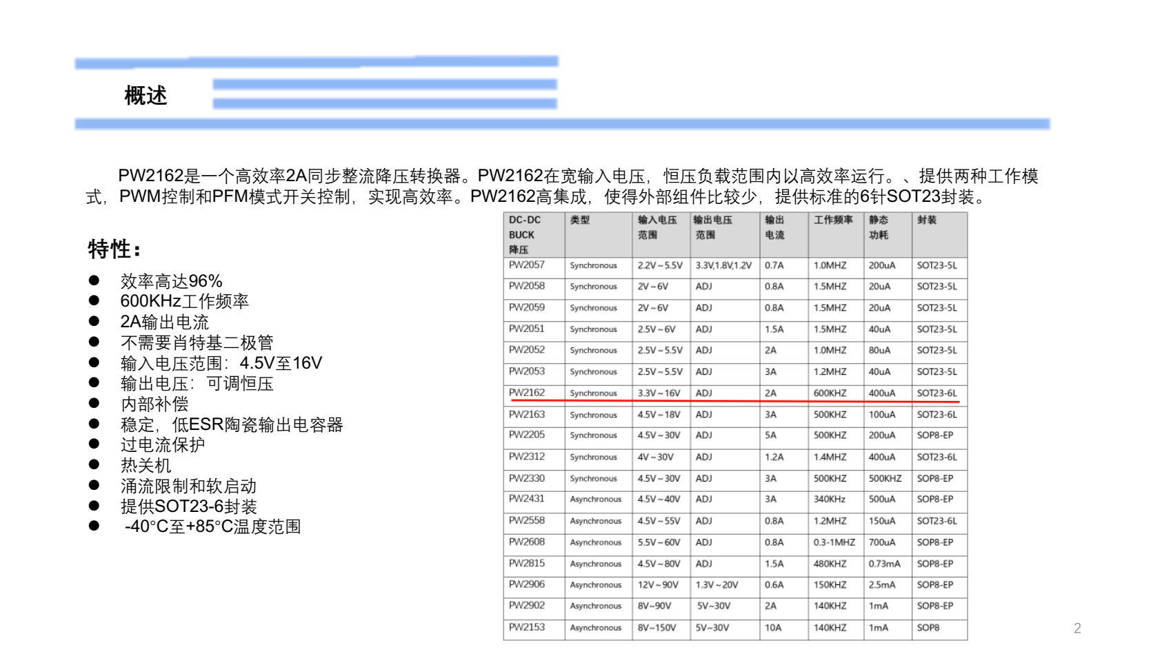 12V轉(zhuǎn)3V，12V轉(zhuǎn)1.8V是DC-DC電源.PW2162