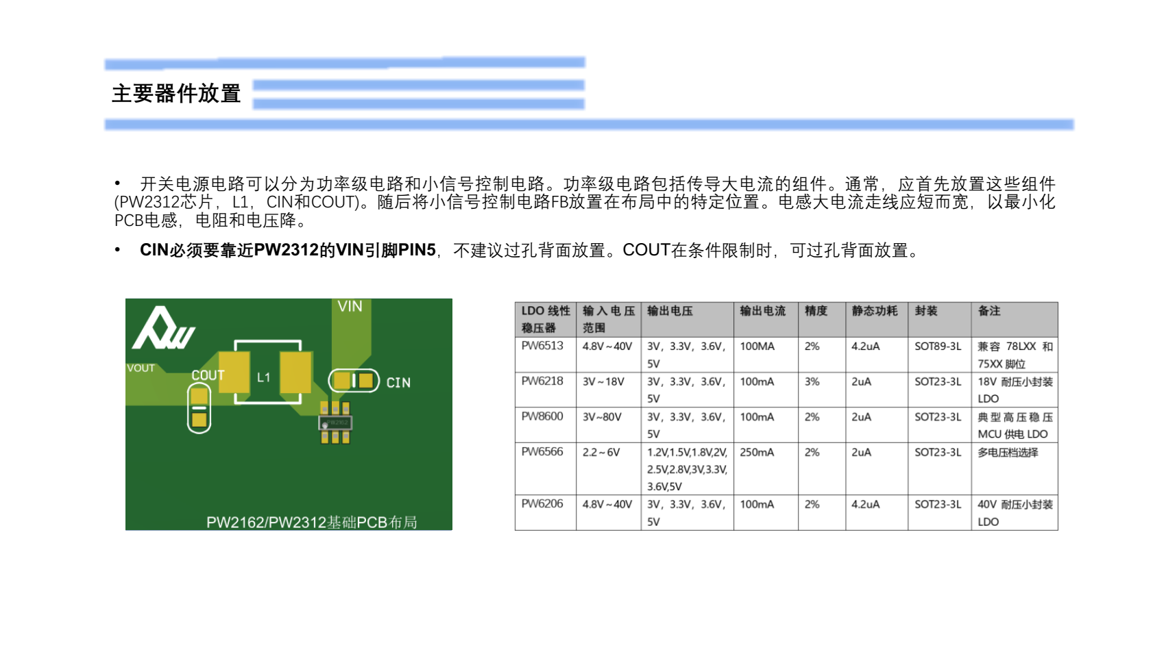 18V轉(zhuǎn)12V的芯片，PW2312的BOM和DEMO文件