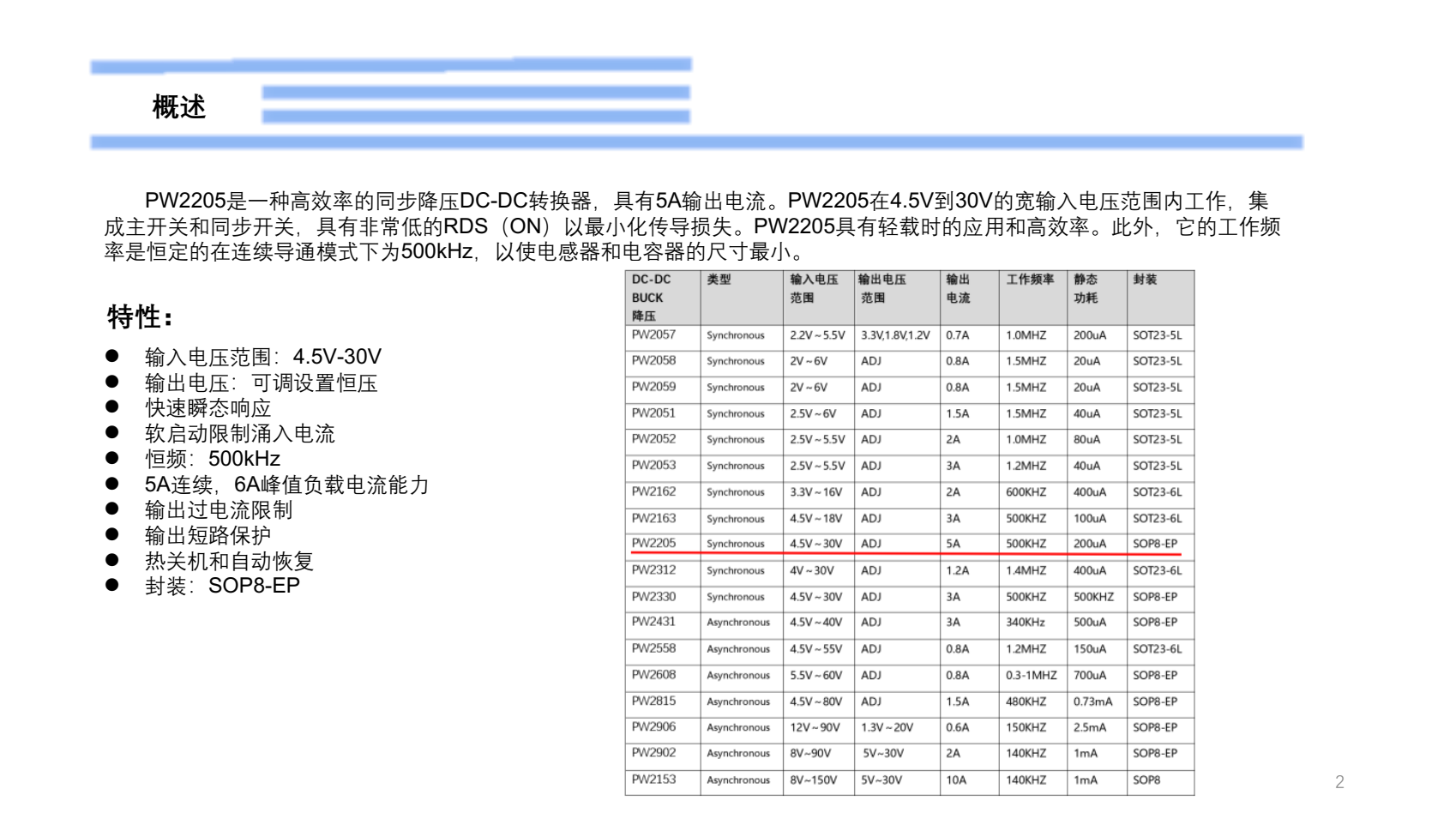 24V轉(zhuǎn)5V降壓芯片PW2205，PCB布局圖冊