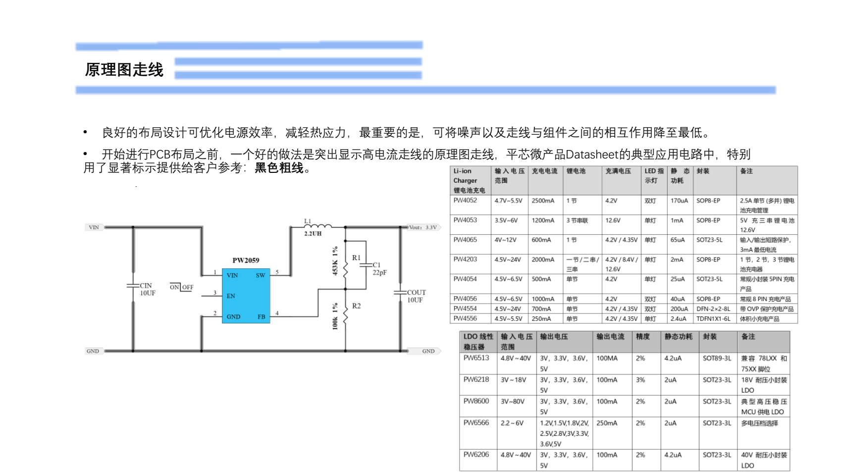 5V降壓1.8V芯片，穩(wěn)壓電路設計建議PW2059